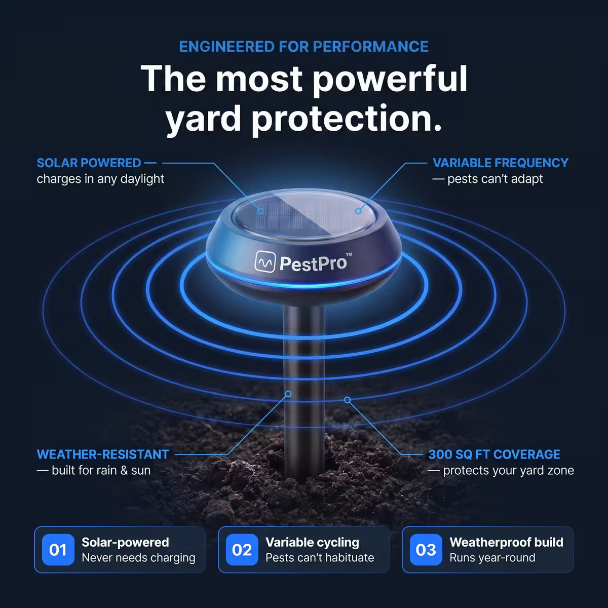 PestPro™ Outdoor Protector